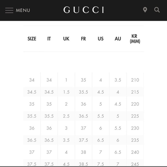 Gucci Horsebit booties - Picture 7 of 14